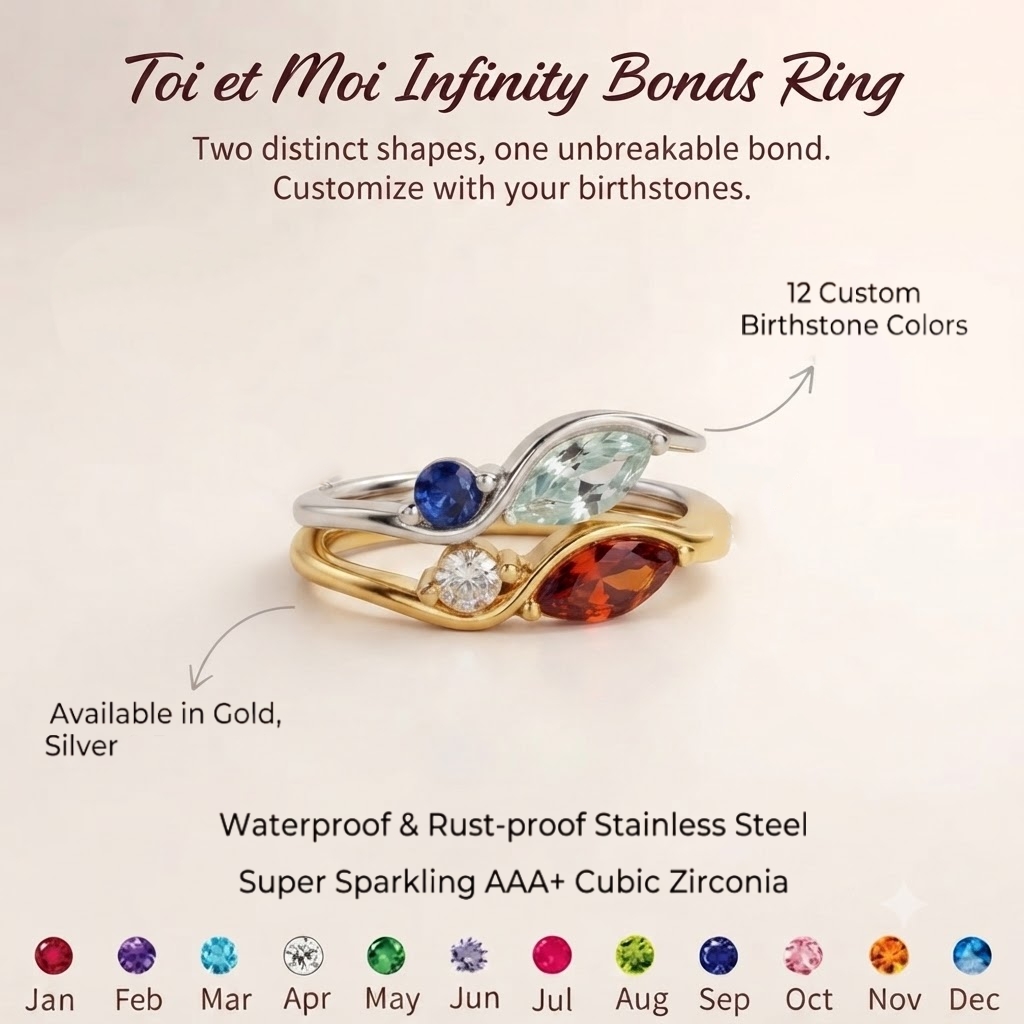 DOREMI Bague en Acier Inoxydab - Birthstone Ring Set avis et prix