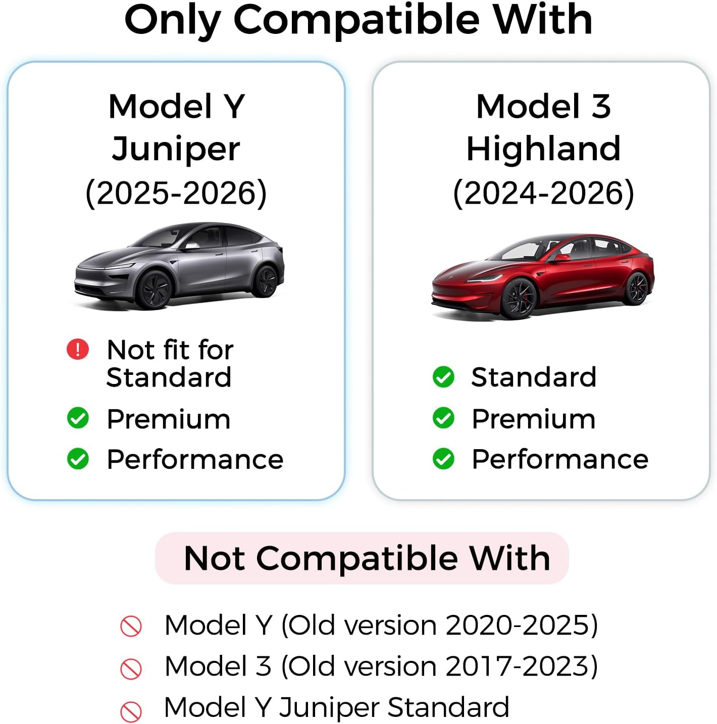 Hub USB pour Tesla Model Y/3 H - Jewelry Stores Watches avis et prix