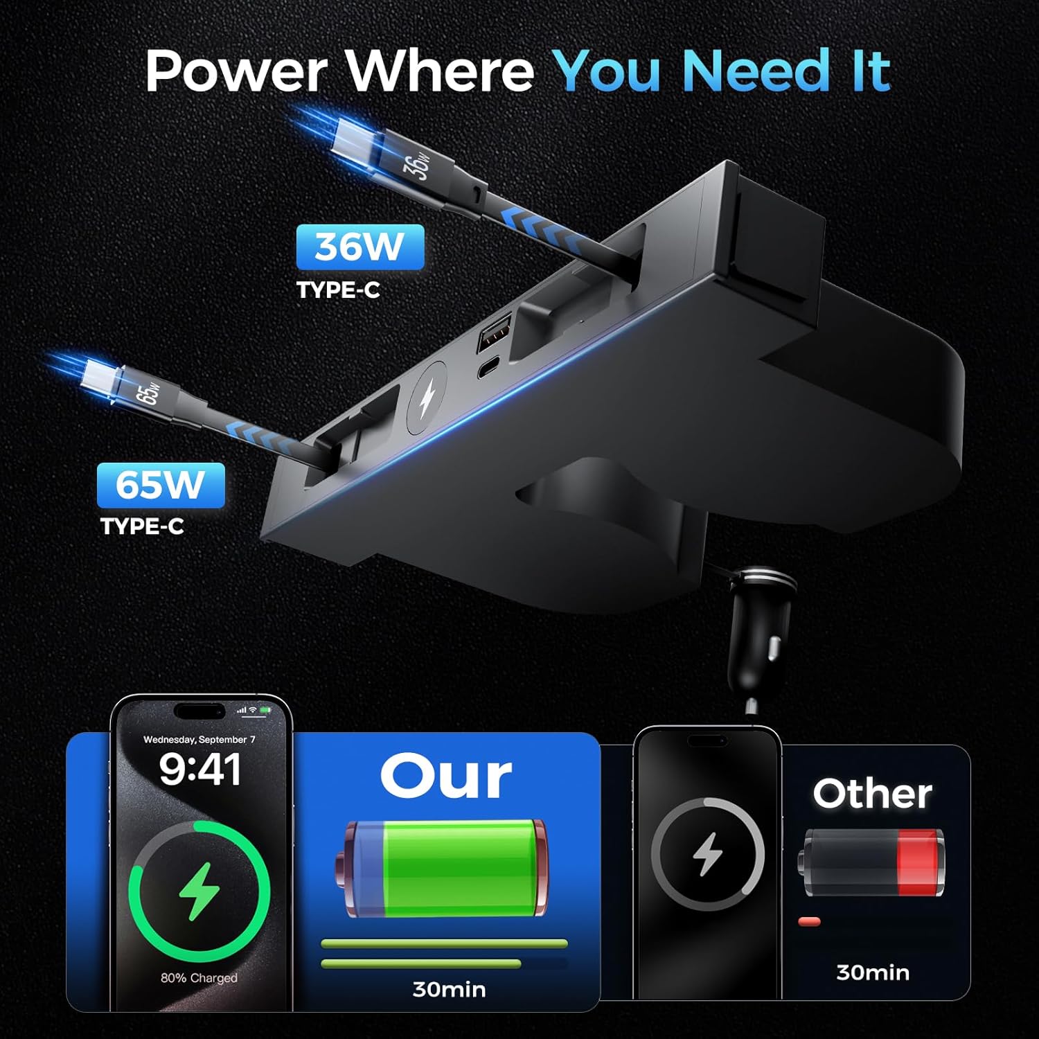 Hub USB pour Tesla Model Y/3 H - Jewelry Stores Watches avis et prix